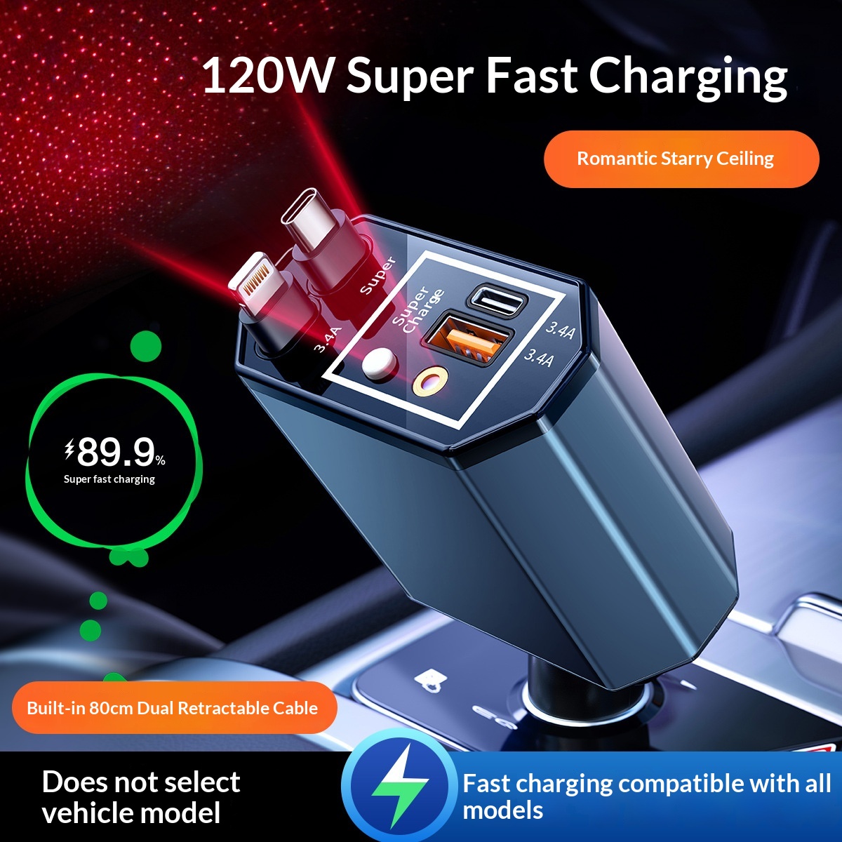 120W Car Charger with Telescop - đánh giá và giá Fast Charging Cable