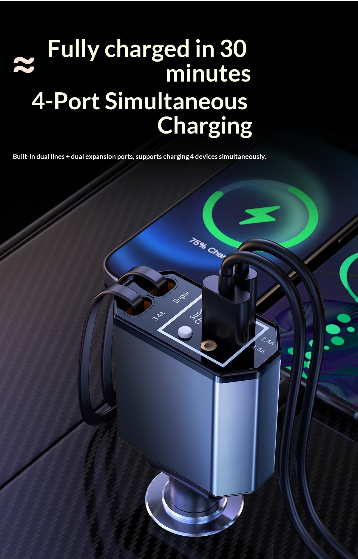 120W Car Charger with Telescop - đánh giá và giá Fast Charging Cable