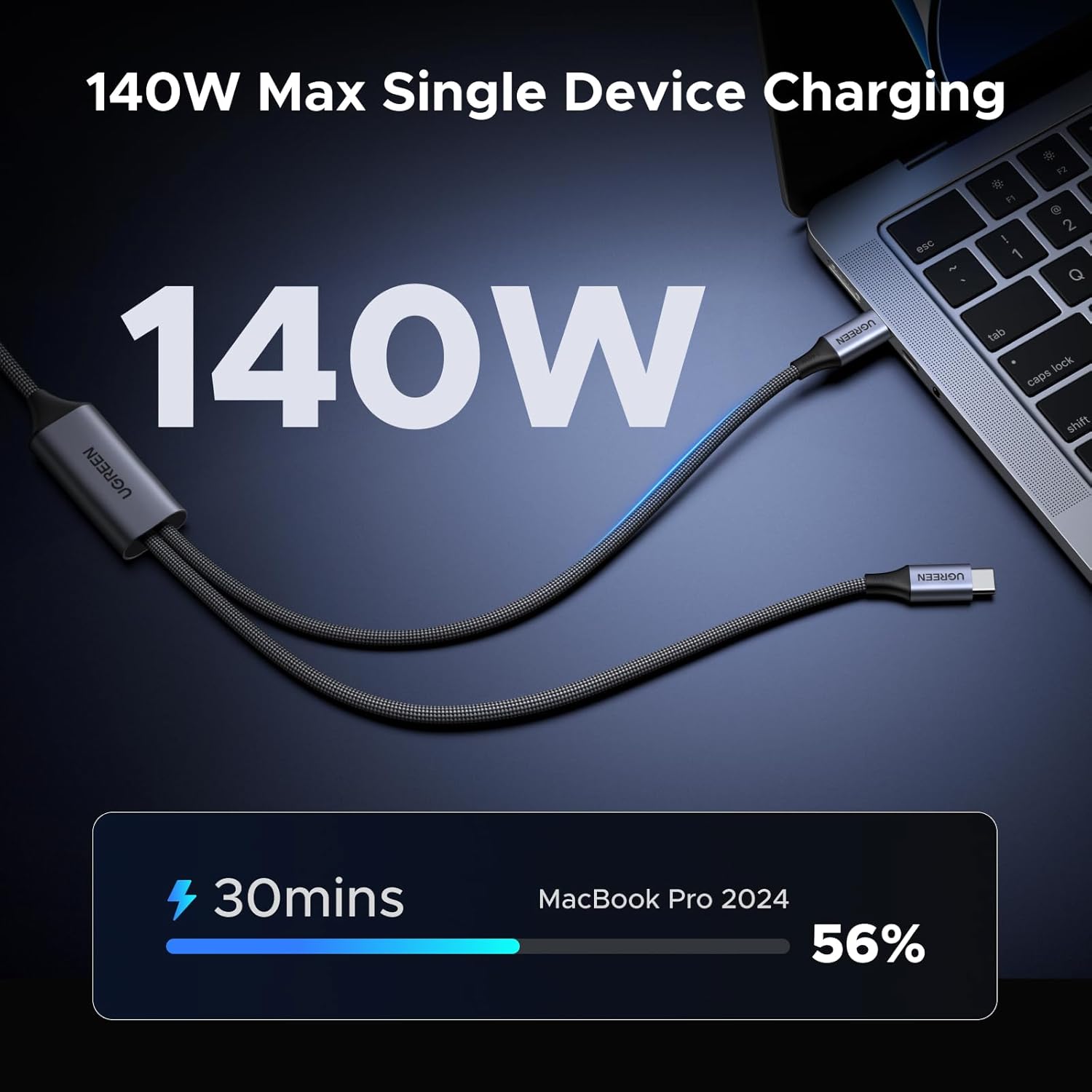 UGREEN 140W USB C Cable, 5FT 2 - đánh giá và giá Fast Charging Cable