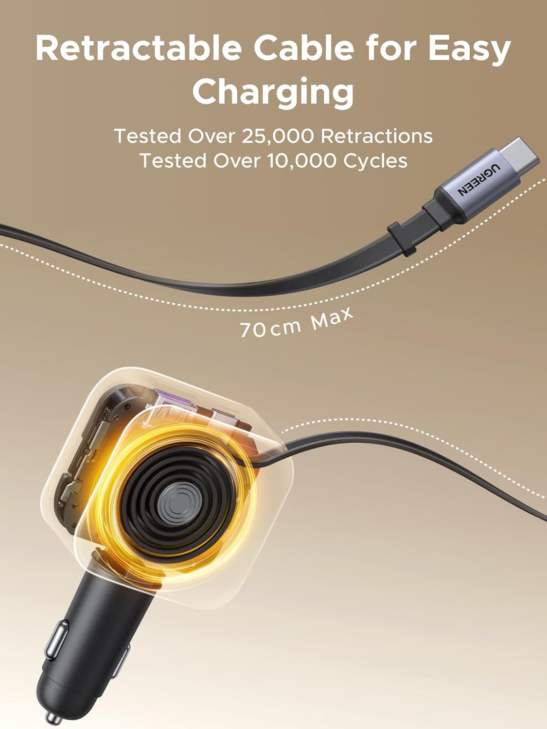 UGREEN 145W 3C1A Retractable C - đánh giá và giá Fast Charging Cable